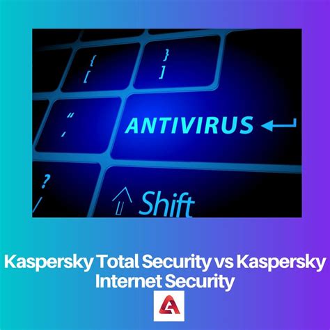 unterschied kaspersky total und internet.
